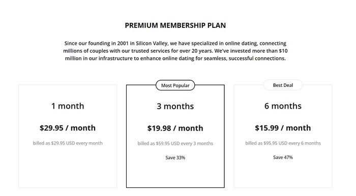 Membership Benefits